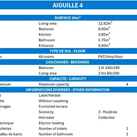 Aiguille Du Fruit Bas - 2 Pieces - Balcon Sud Mae-7640 Lägenhet *