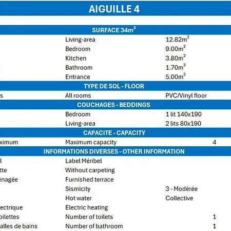 Résidence Aiguille Du Fruit Bas - 2 Pièces Renové, Balcon Sud Mae-7640 Appartement *